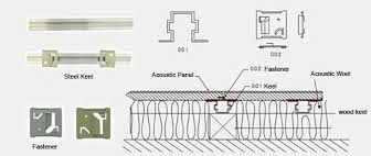 Woody rift panel Accessories